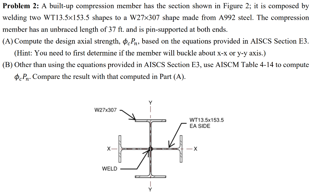 Problem 2: A built-up compression member has the | Chegg.com