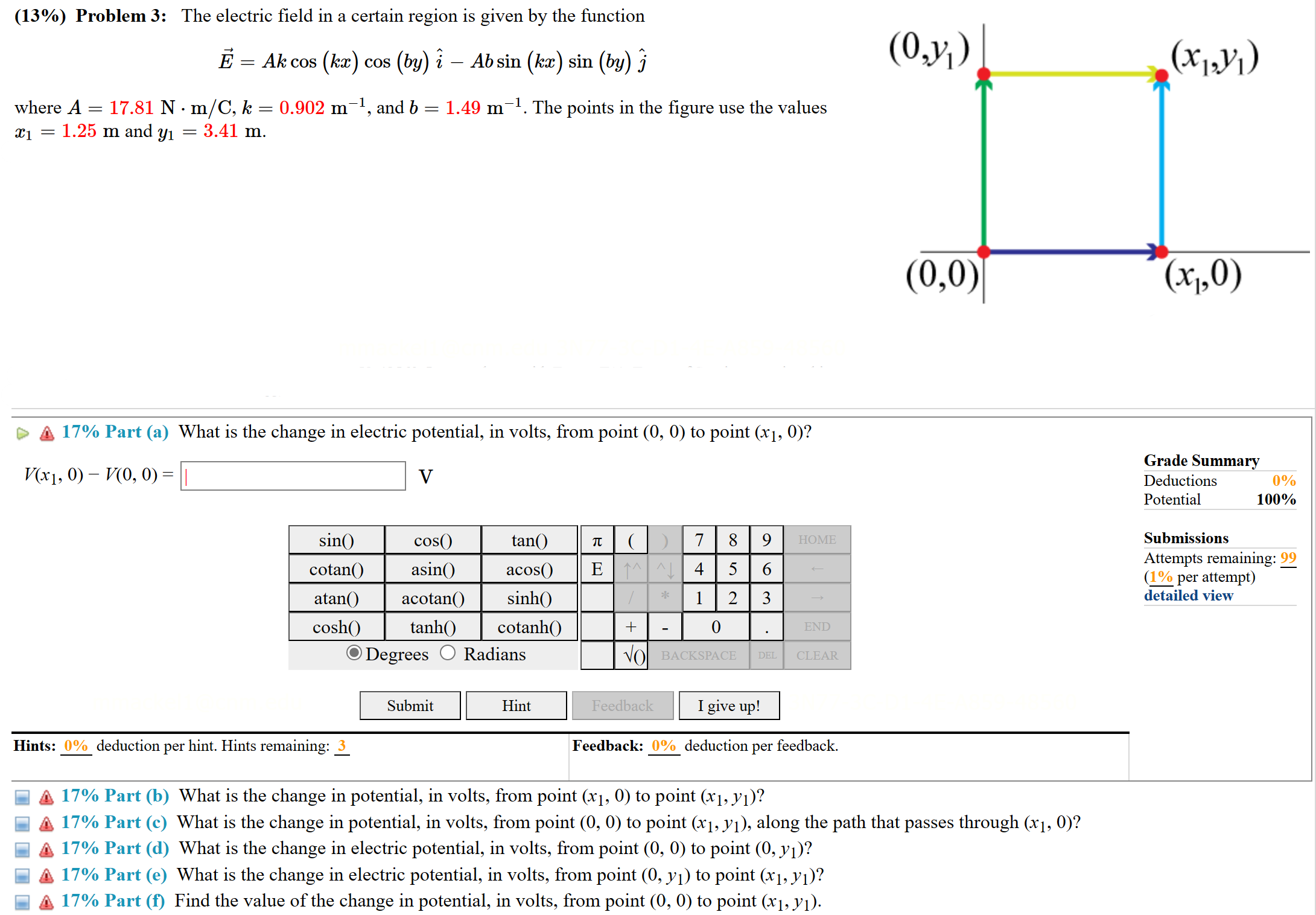 Solved (13%) ﻿Problem 3: The electric field in a certain | Chegg.com