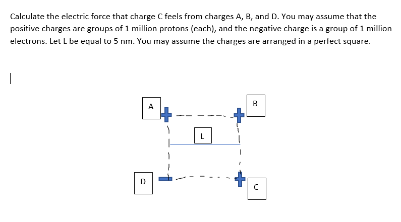 Solved Calculate the electric force that charge C feels from | Chegg.com