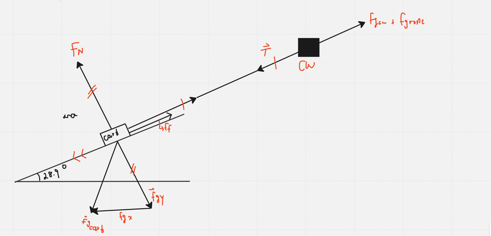 Solved A1.-. −.4:−⋯−4−1. Derive a single equation that would | Chegg.com