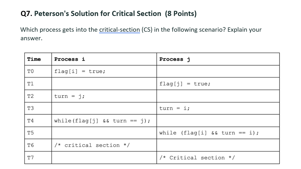 Solved Q7. Peterson's Solution For Critical Section (8 | Chegg.com