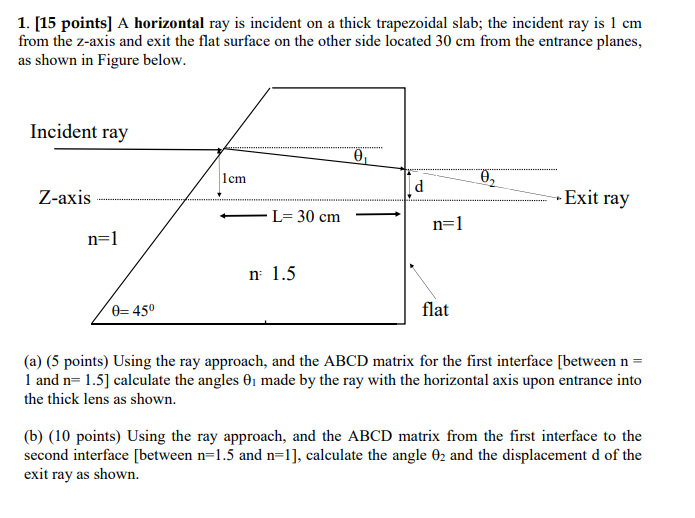 Solved 1. [15 points] A horizontal ray is incident on a | Chegg.com