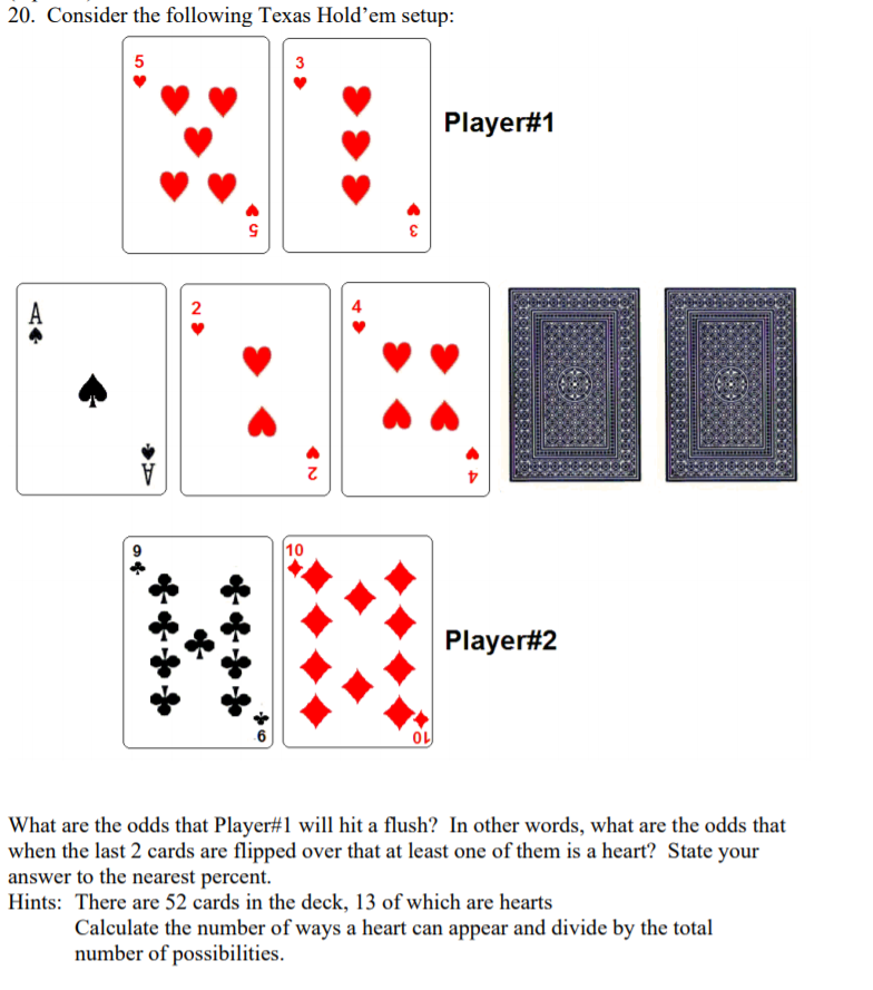 Solved 20. Consider the following Texas Hold'em setup: 5 3 | Chegg.com