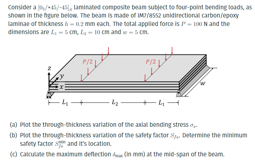Consider a [03/+45/45), laminated composite beam