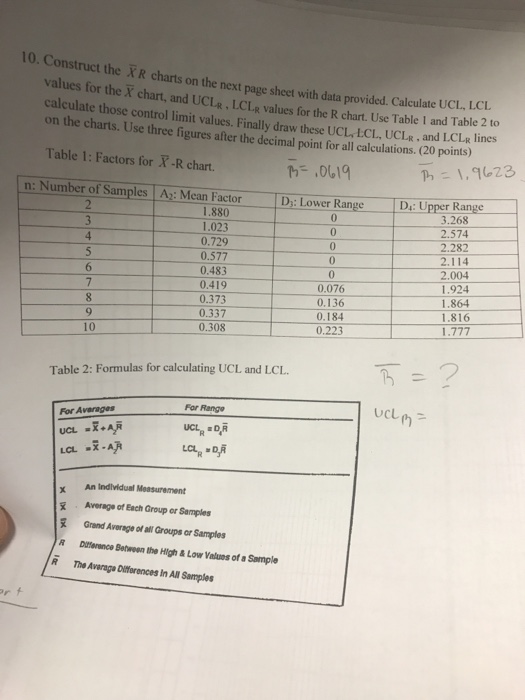 Solved Construct the XR charts on the next page shet with | Chegg.com