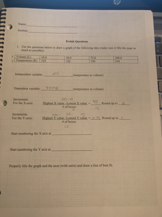 Solved just need help on the bottom part with the graphing | Chegg.com