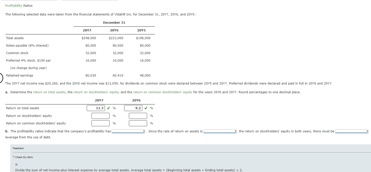 Solved Profitability Ratios The following selected data were | Chegg.com