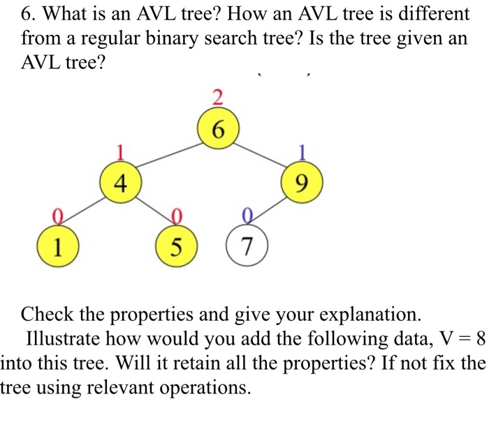 Solved 6. What is an AVL tree? How an AVL tree is different | Chegg.com