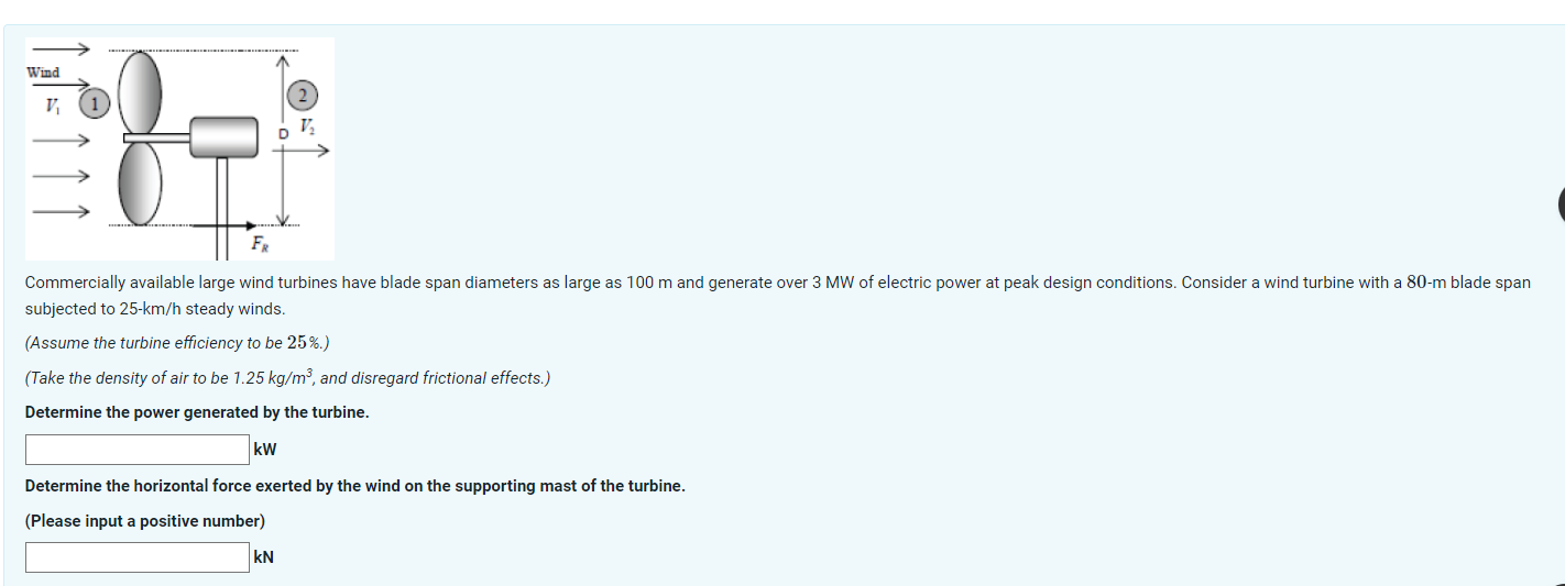 Solved subjected to 25−km/h steady winds. (Assume the | Chegg.com