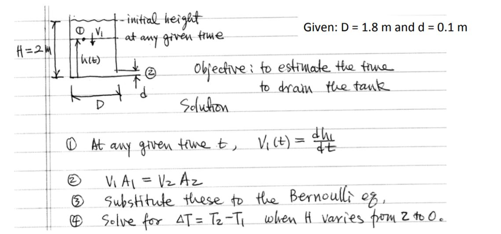 Time To Drain A Tank Equation - Best Drain Photos Primagem.Org