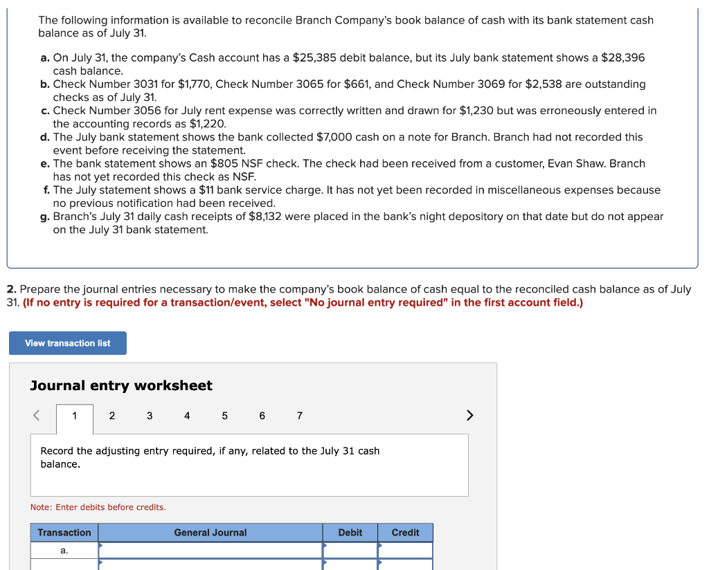 Solved The following information is available to reconcile