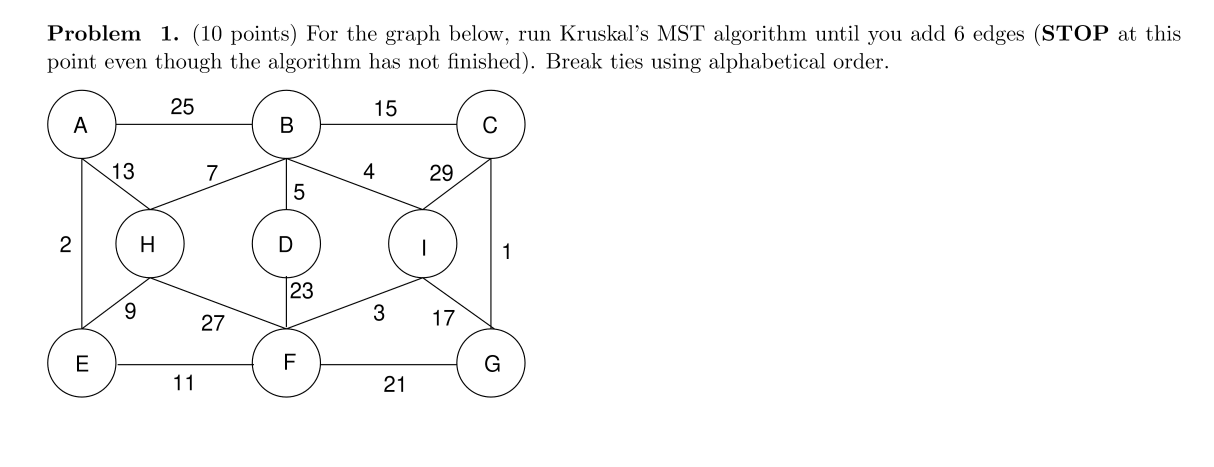 Solved Problem 1. (10 points) For the graph below, run | Chegg.com