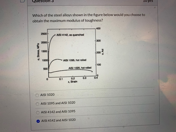 Solved Question 2 Which of the steel alloys shown in the