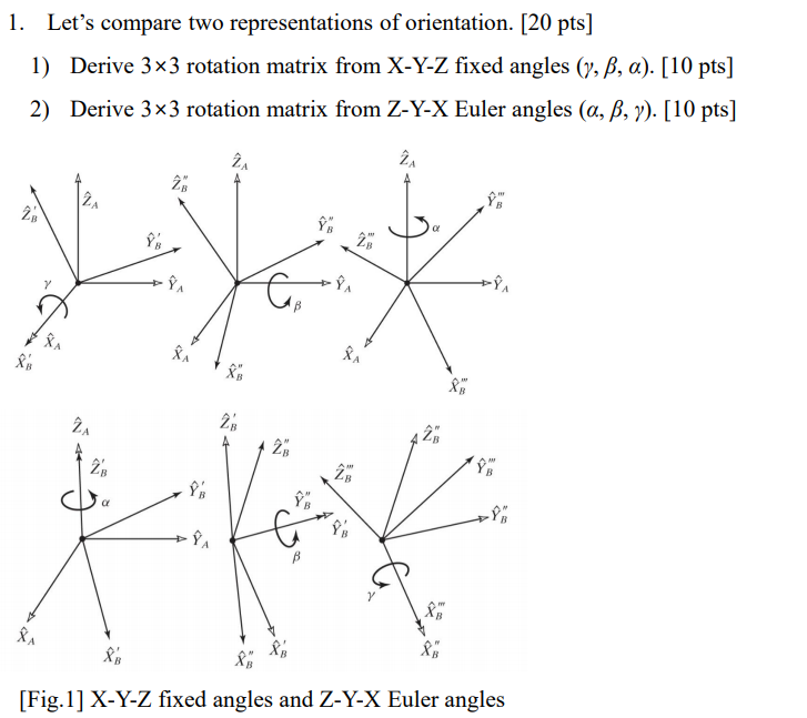 Solved 1. Let's compare two representations of orientation. | Chegg.com