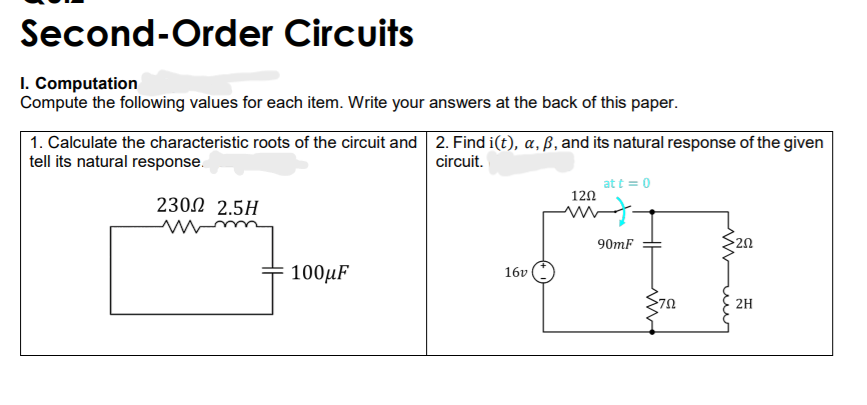 Second-Order Circuits I. Computation Compute the | Chegg.com