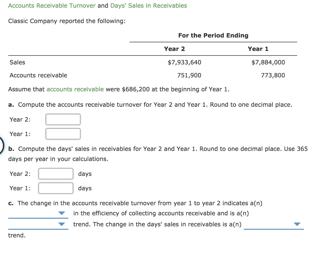 Solved Accounts Receivable Turnover And Days Sales In Chegg