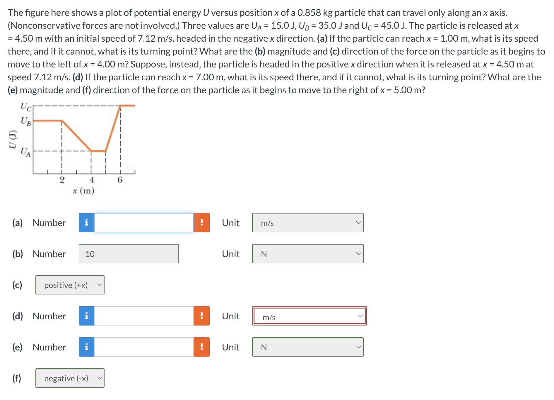Solved The figure here shows a plot of potential energy U | Chegg.com