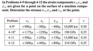 Solved In Problems 4-9 through 4-12 the strain components | Chegg.com