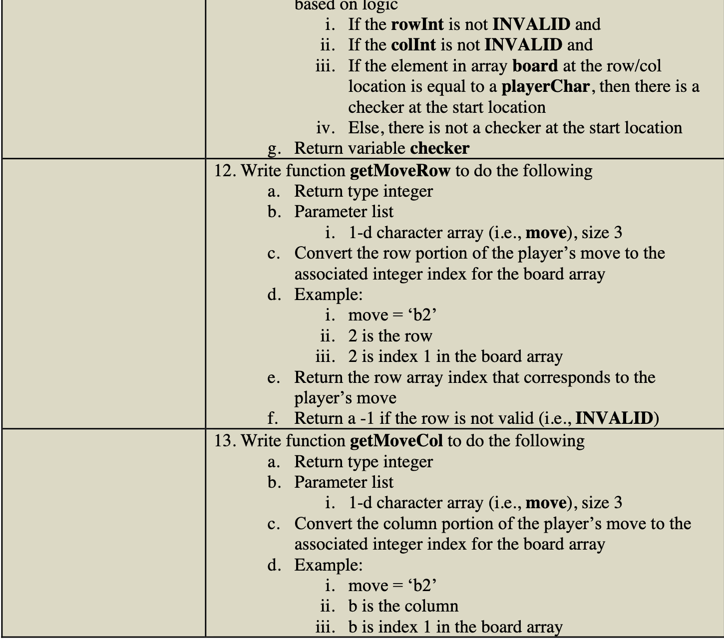 Solved I need help because I dont understand why I'm still | Chegg.com