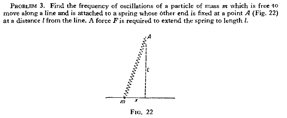 Solved PROBLEM 3. Find the frequency of oscillations of a | Chegg.com