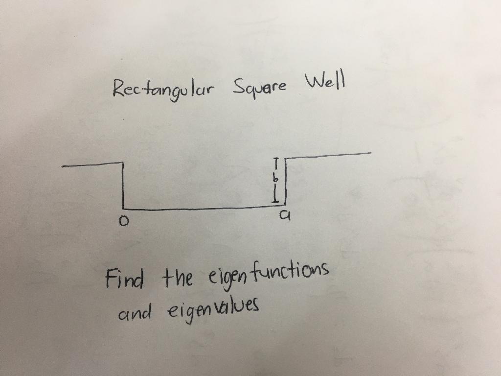 Solved Solving Schrödinger Equation, find the eingenvalues | Chegg.com
