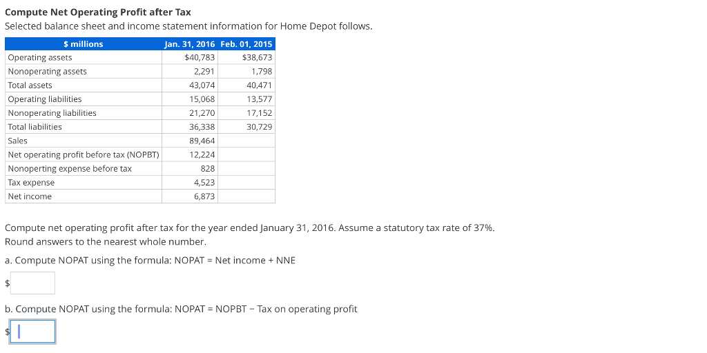 solved-compute-net-operating-profit-after-tax-selected-chegg