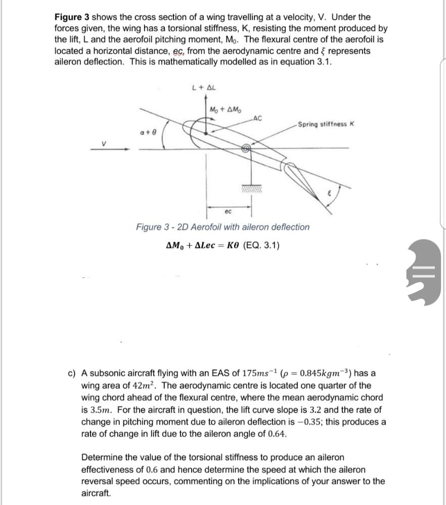 Figure 3 shows the cross section of a wing travelling | Chegg.com