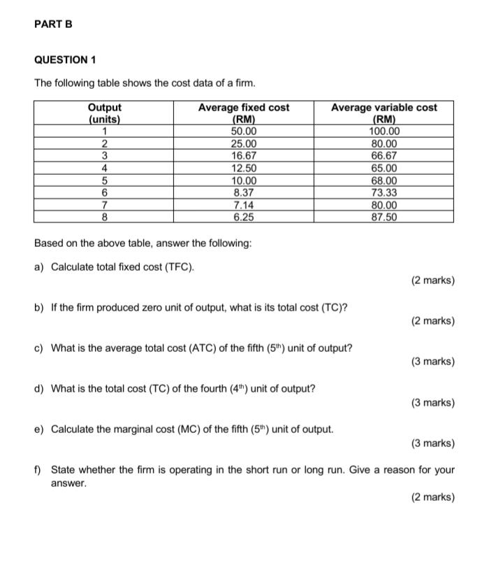 Solved PART B QUESTION 1 The following table shows the cost | Chegg.com