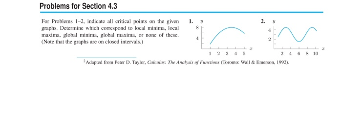 Solved In Problems 4-7, graph a function with the given | Chegg.com