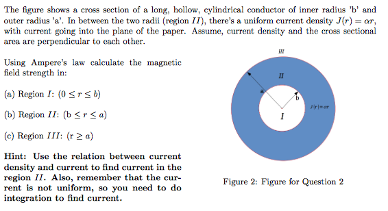 Solved The Figure Shows A Cross Section Of A Long, Hollow, | Chegg.com