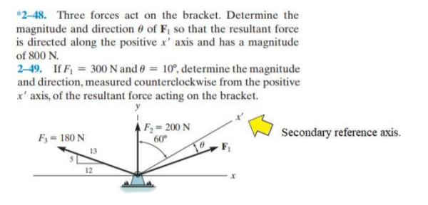 Solved *2-48. Three forces act on the bracket. Determine the | Chegg.com