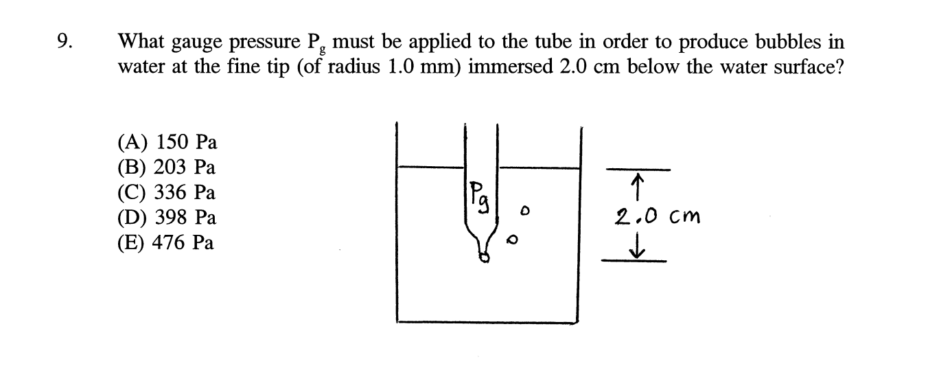 p gauge