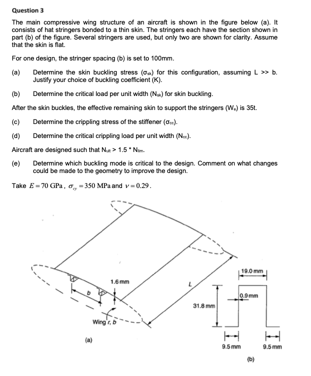 Question 3 The main compressive wing structure of an | Chegg.com