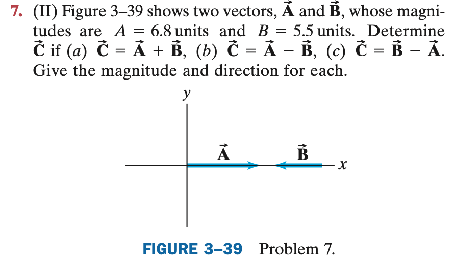 Solved (II) Figure 3−39 Shows Two Vectors, A And B, Whose | Chegg.com