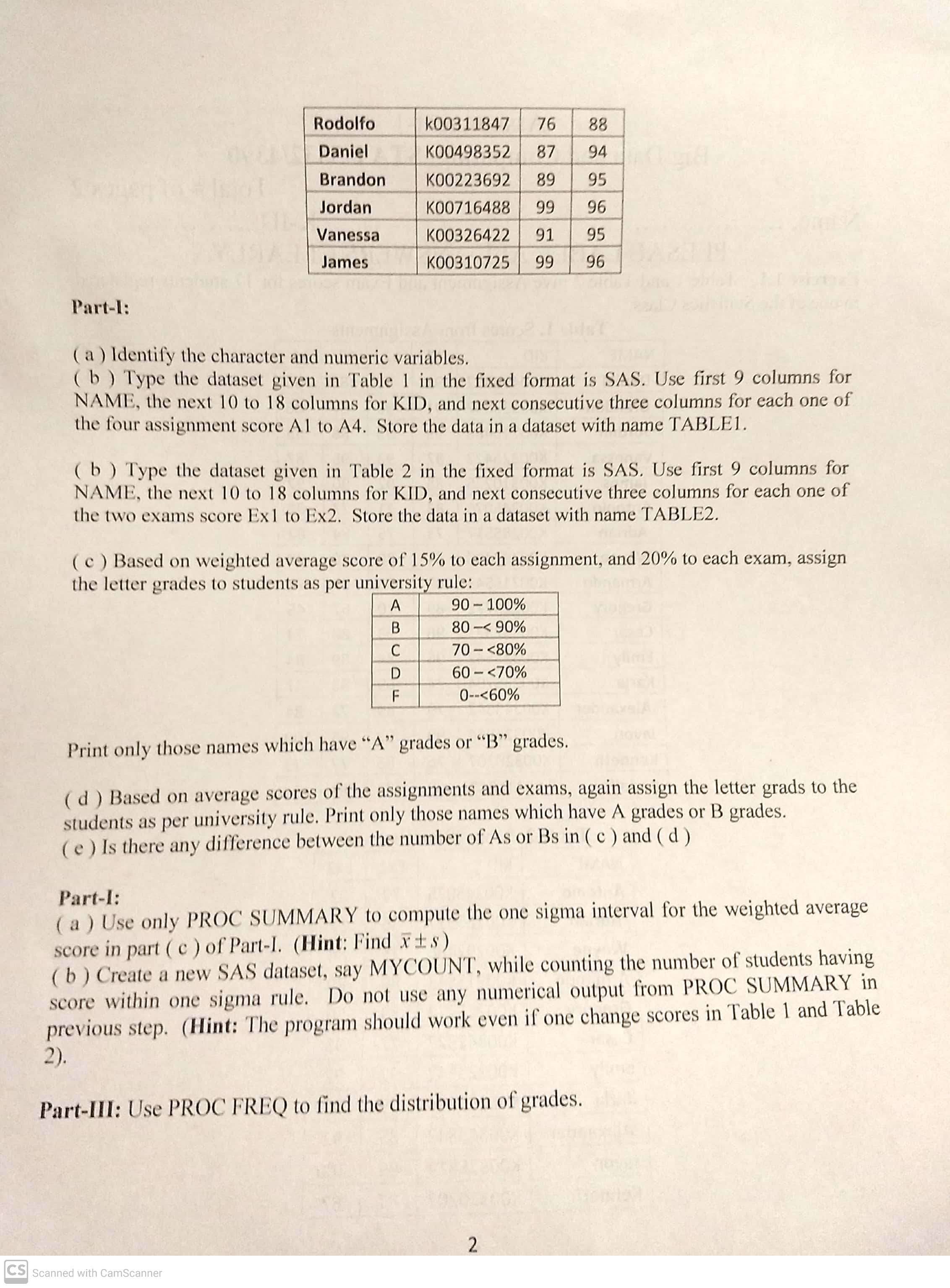 Exercise 1.1. Table 1 and Table 2 give Assignment and | Chegg.com