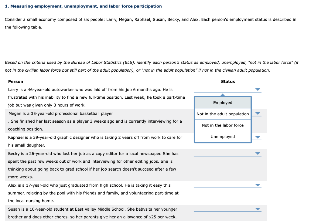 Solved 1. Measuring Employment, Unemployment, And Iabor | Chegg.com