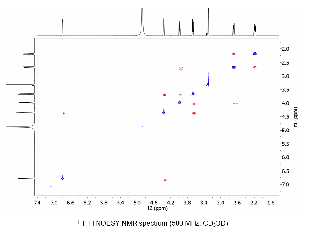 Solved 1H, 13C, COSY, HSQC, and NOESY NMR spectra of | Chegg.com