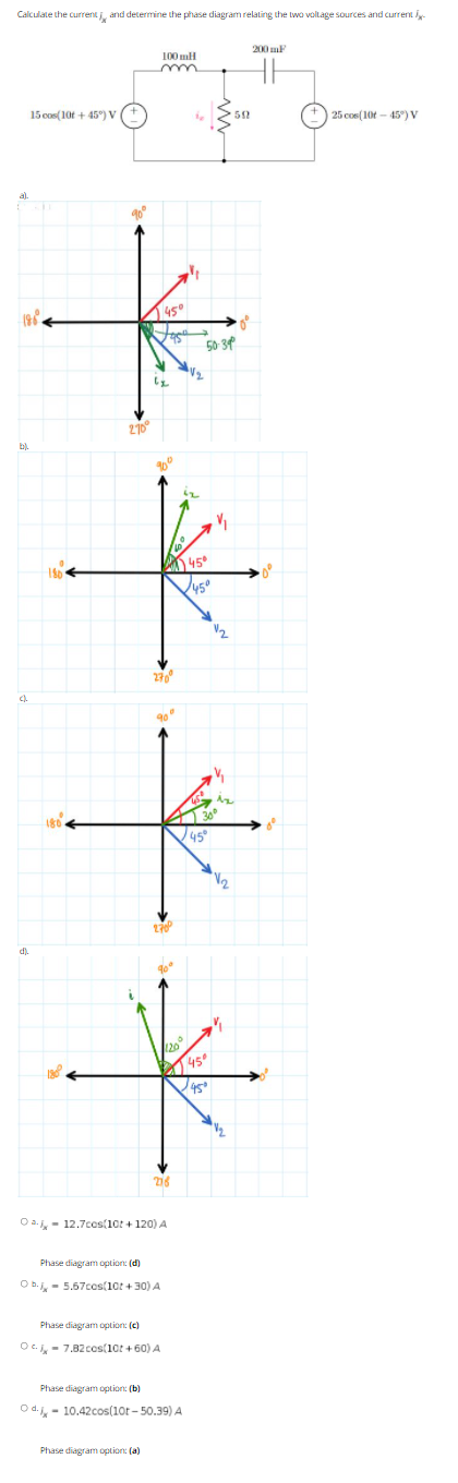 Solved Calculate the current and determine the phase diagram | Chegg.com