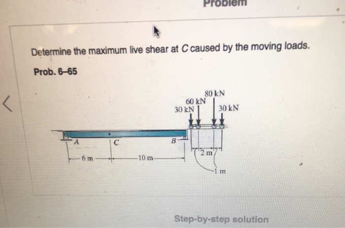 Solved Problem Determine The Maximum Live Shear At C Caused | Chegg.com