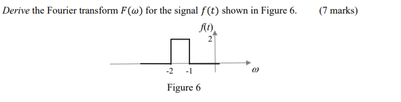 Solved Derive the Fourier transform 𝐹(𝜔) for the signal | Chegg.com