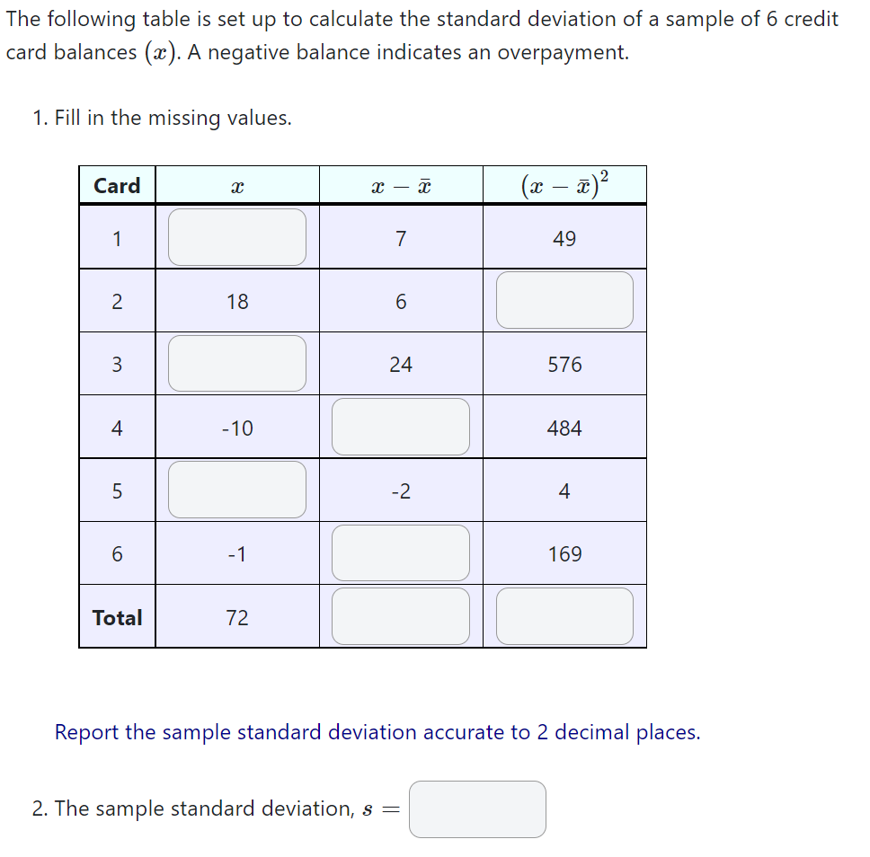 The following table is set up to calculate the standard deviation of a sample of 6 credit card balances \( (x) \). A negative