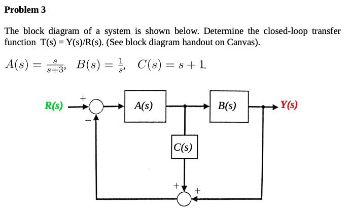 Solved The Block Diagram Of A System Is Shown Below. | Chegg.com