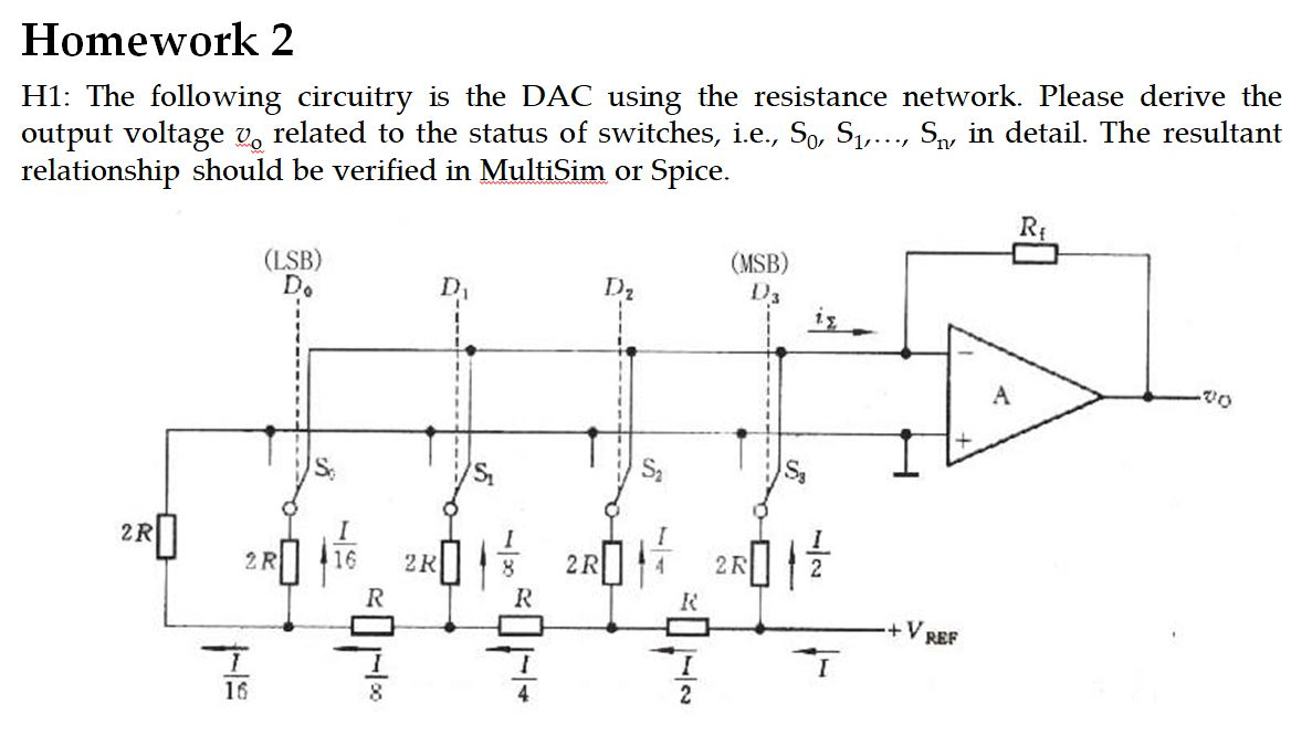 Solved Homework 2 H1: The following circuitry is the DAC | Chegg.com