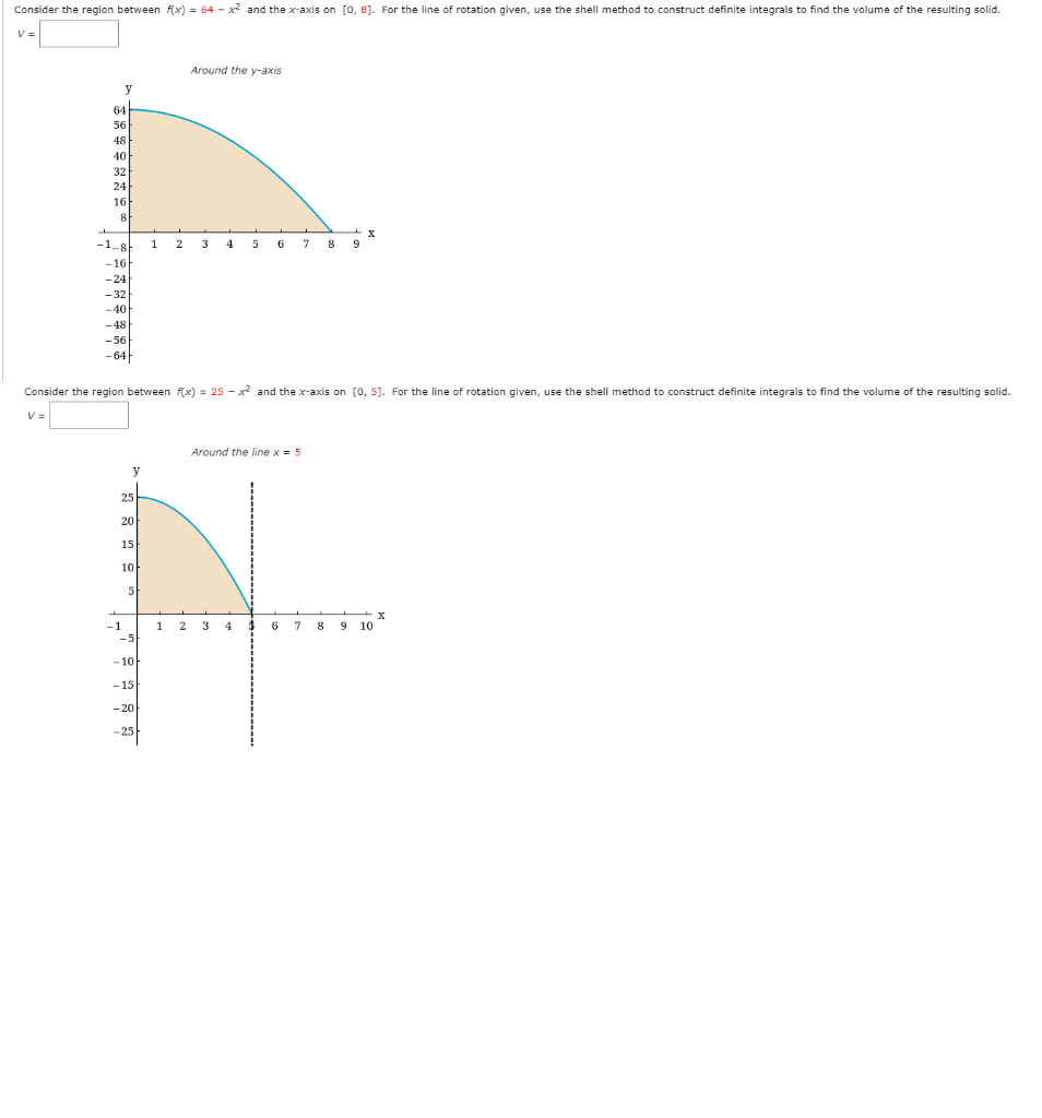 solved-consider-the-region-between-f-x-64-x2-and-the-chegg