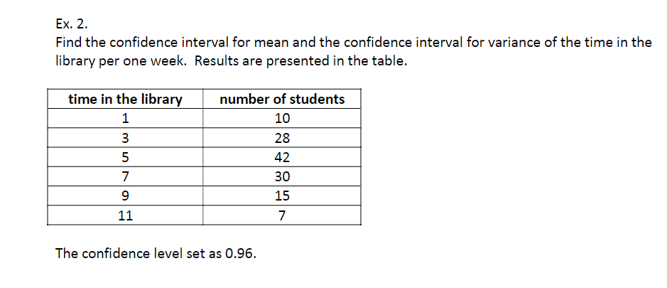 Solved Ex. 2. Find the confidence interval for mean and the | Chegg.com