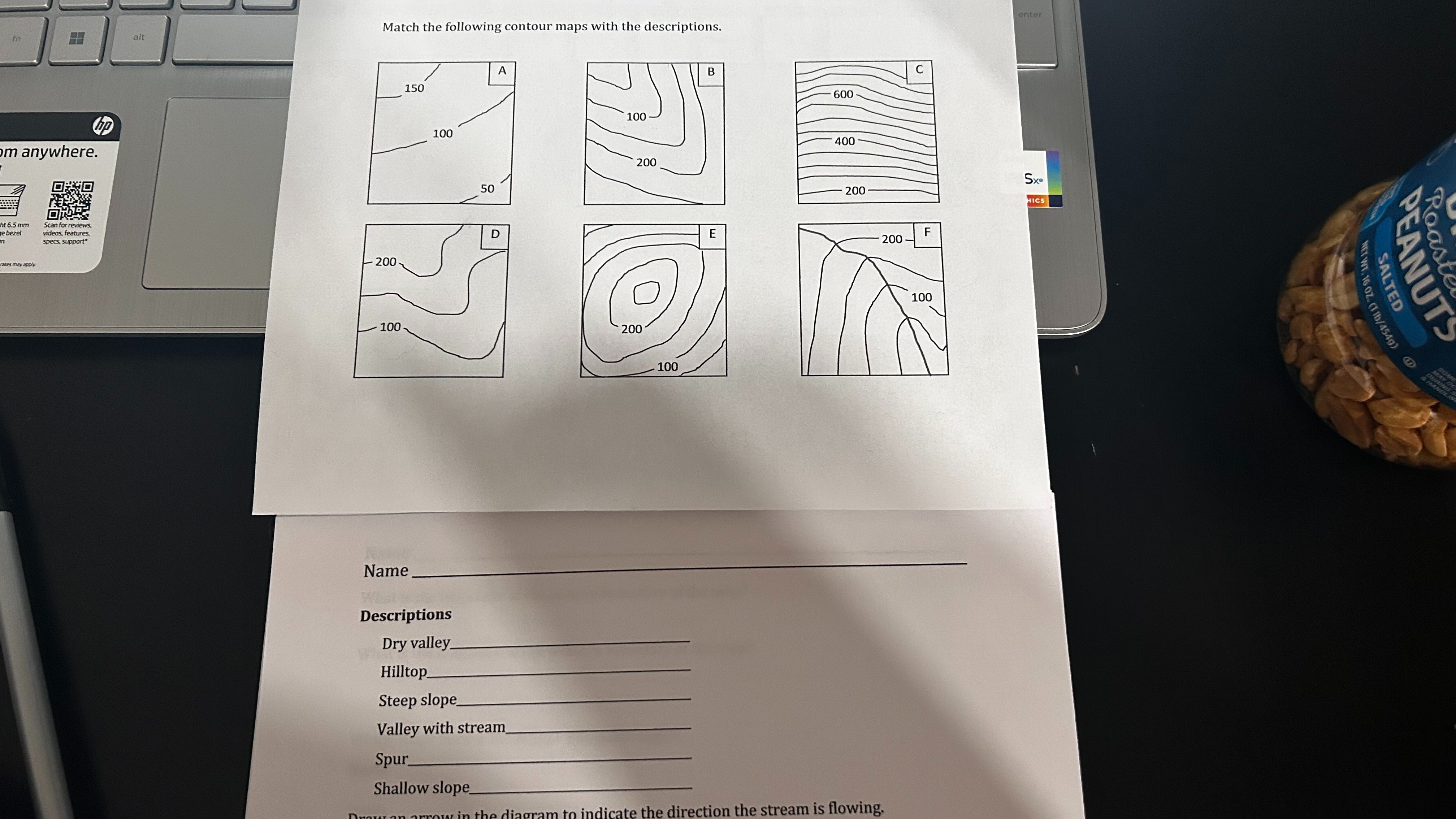 Solved Match the following contour maps with the | Chegg.com
