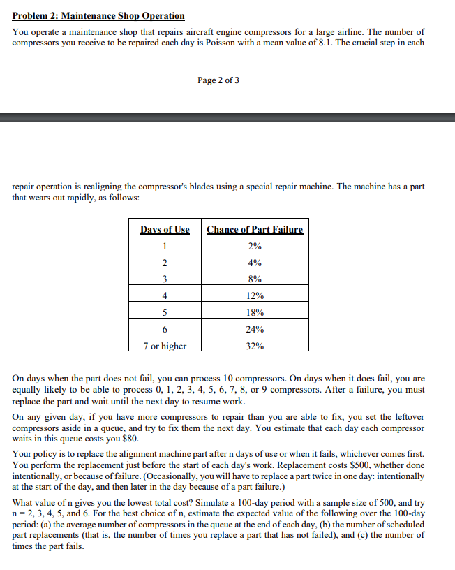 Problem 2: Maintenance Shop Operation You operate a | Chegg.com