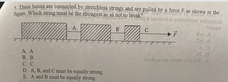 Solved 5. Three boxes are connected by stretchless strings | Chegg.com
