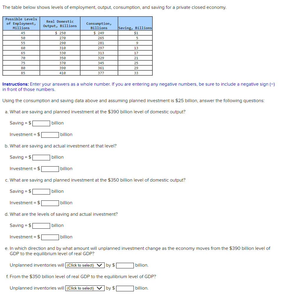 Solved The table below shows levels of employment, output, | Chegg.com
