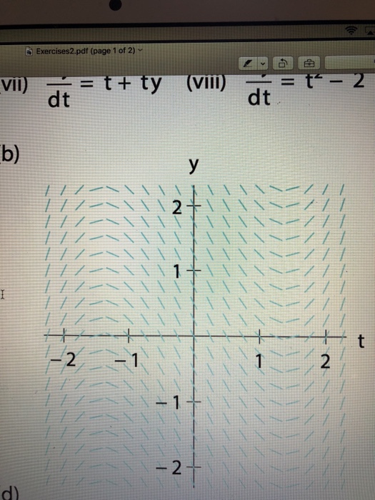 Solved 8 Equations Given. 4 Direction Field Only Corresponds | Chegg.com